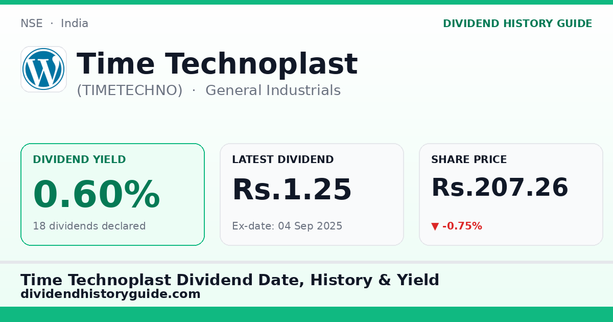 Time Technoplast (TIMETECHNO) dividend history — 0.6% yield, 18 dividends declared