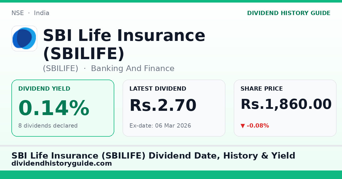 SBI Life Insurance (SBILIFE) (SBILIFE) dividend history — 0.14% yield, 8 dividends declared