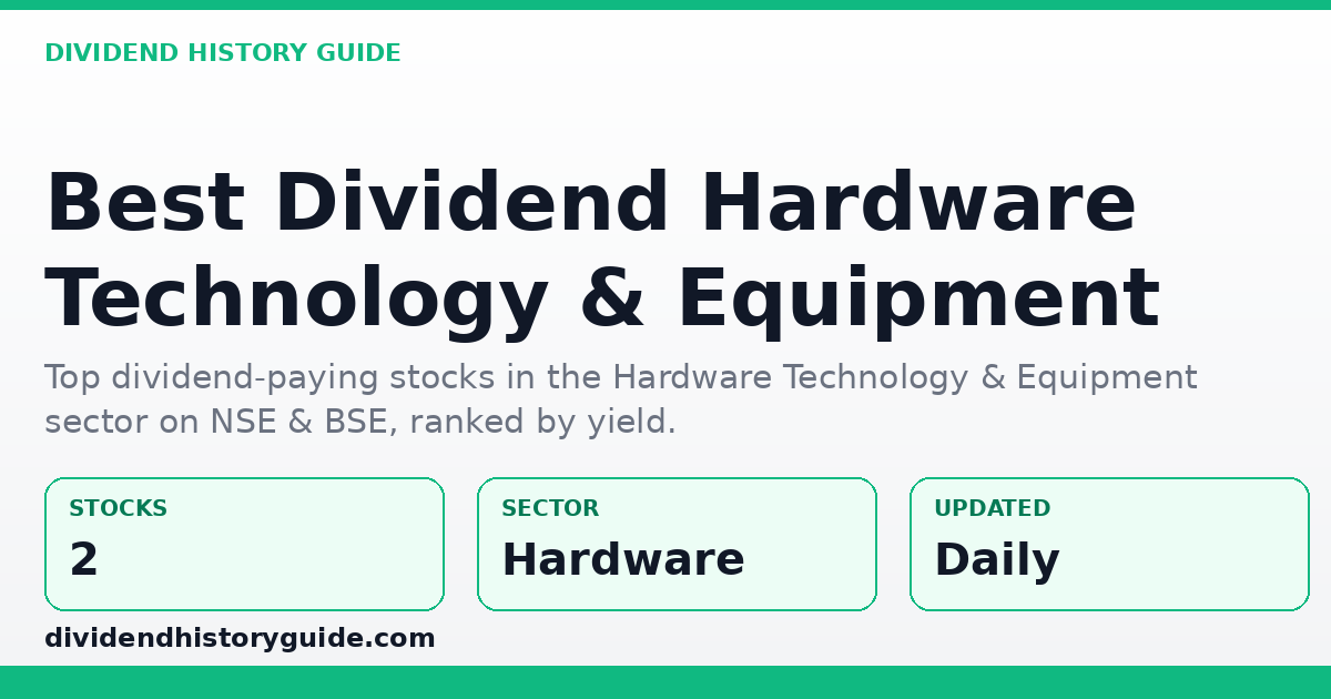 Best Dividend Stocks in Hardware Technology & Equipment — dividendhistoryguide.com
