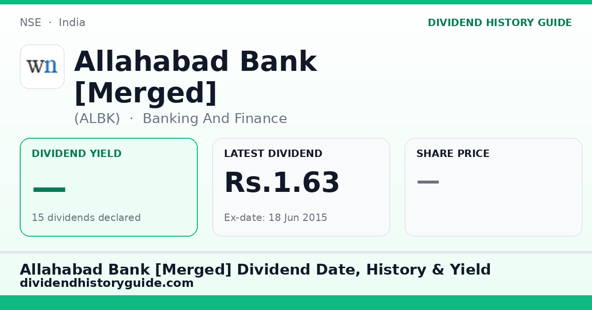 Allahabad Bank [Merged] (ALBK) dividend history — 0% yield, 15 dividends declared