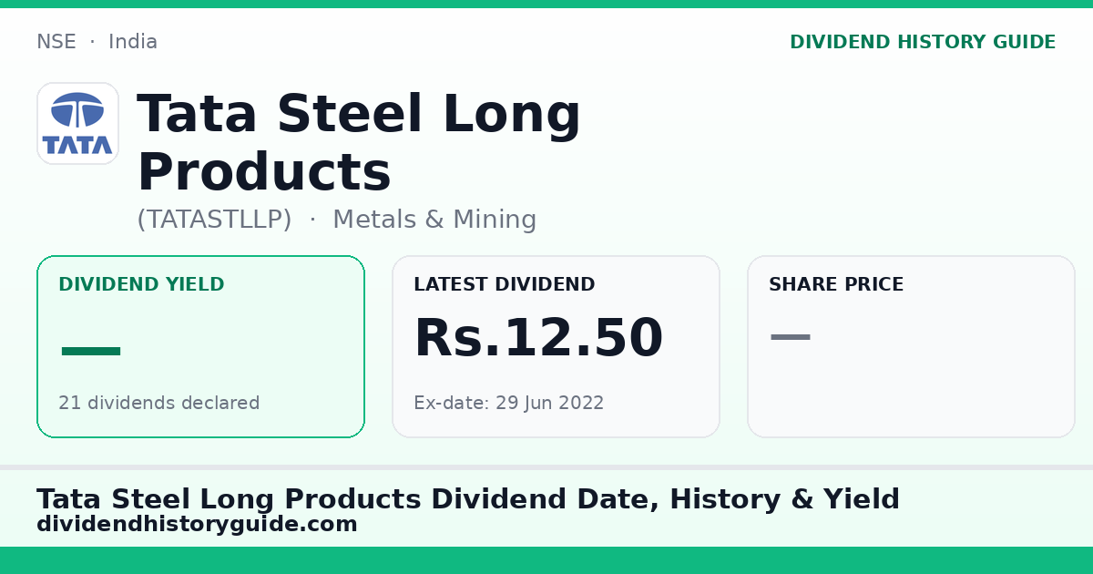 Tata Steel Long Products (TATASTLLP) dividend history — 0% yield, 21 dividends declared