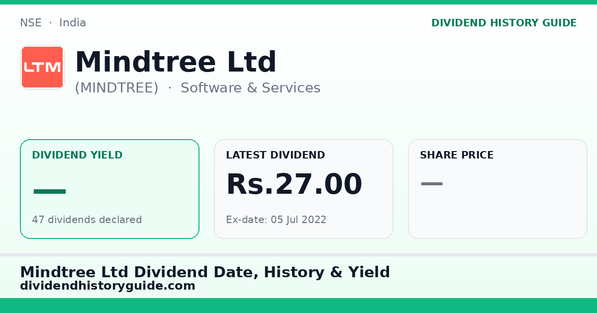 Mindtree Ltd (MINDTREE) dividend history — 0% yield, 47 dividends declared