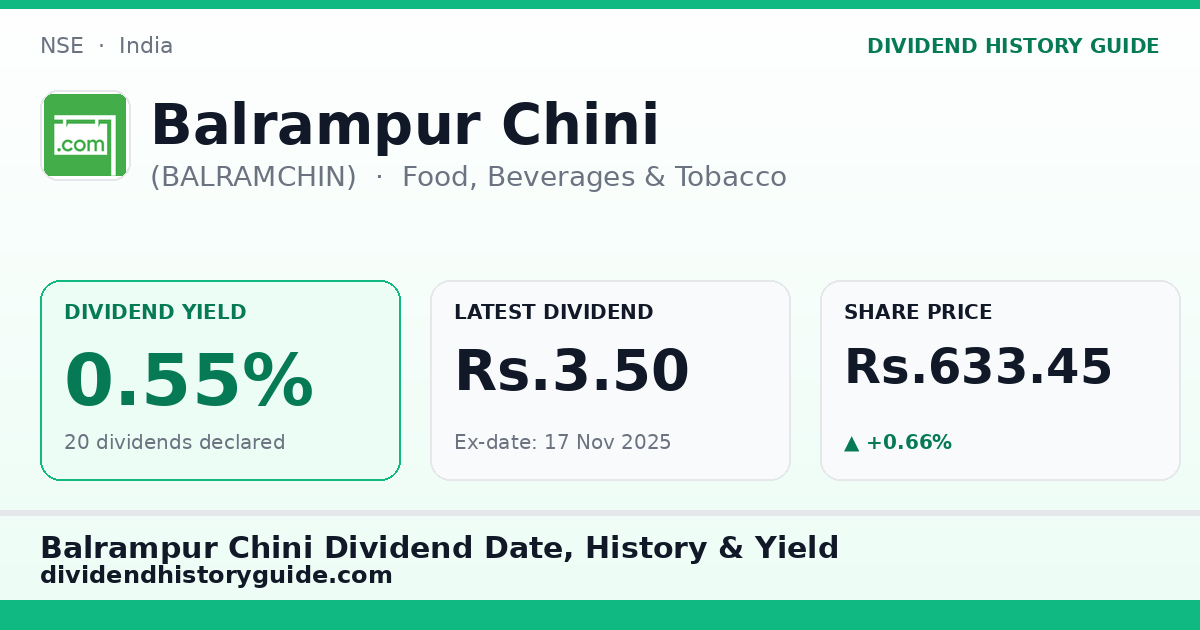 Balrampur Chini (BALRAMCHIN) dividend history — 0.55% yield, 20 dividends declared