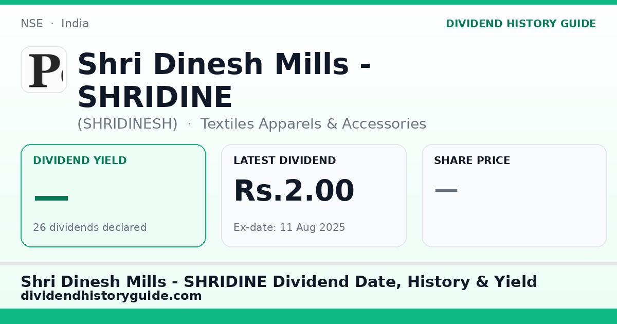 Shri Dinesh Mills - SHRIDINE (SHRIDINESH) dividend history — 0% yield, 26 dividends declared