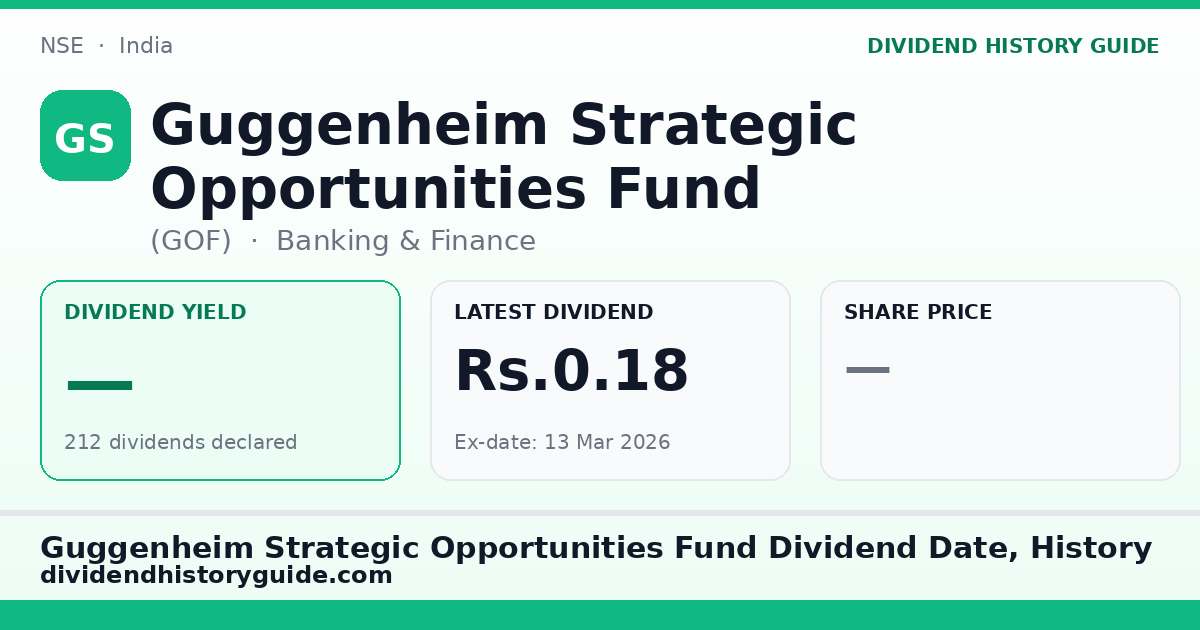 Guggenheim Strategic Opportunities Fund (GOF) dividend history — 0% yield, 212 dividends declared