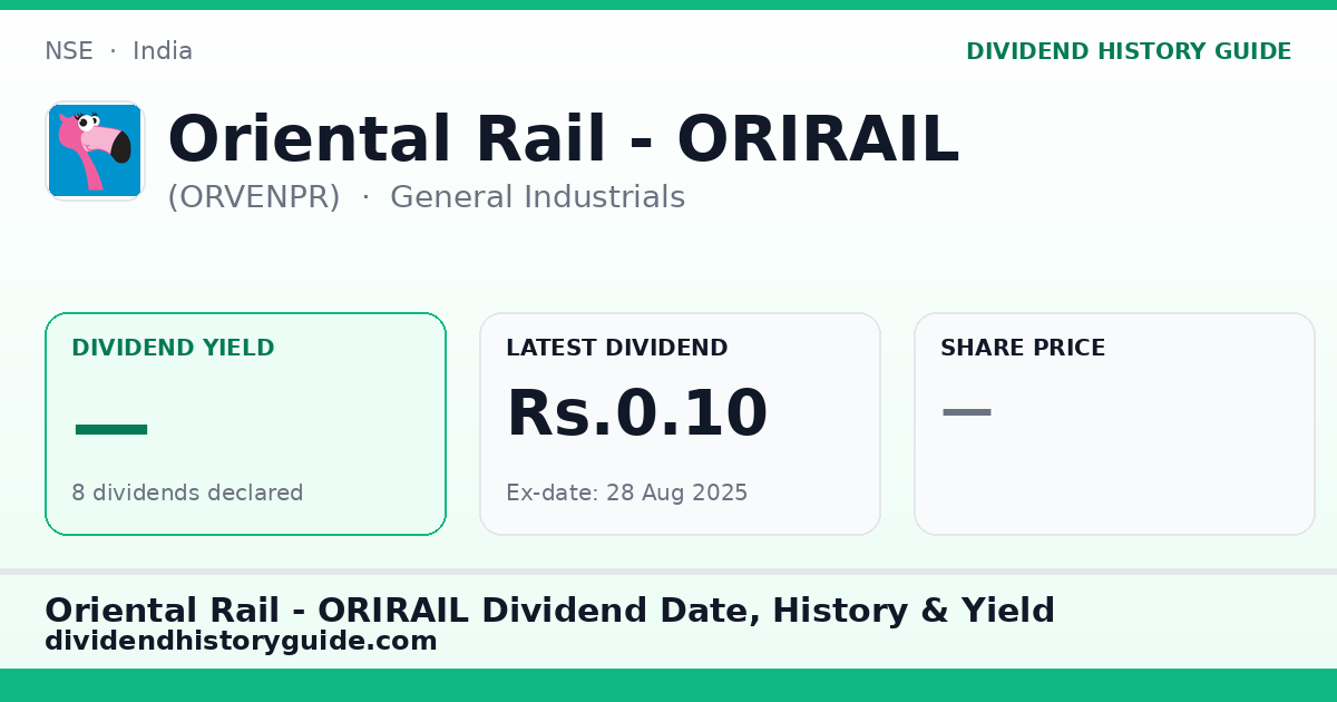 Oriental Rail - ORIRAIL (ORVENPR) dividend history — 0% yield, 8 dividends declared