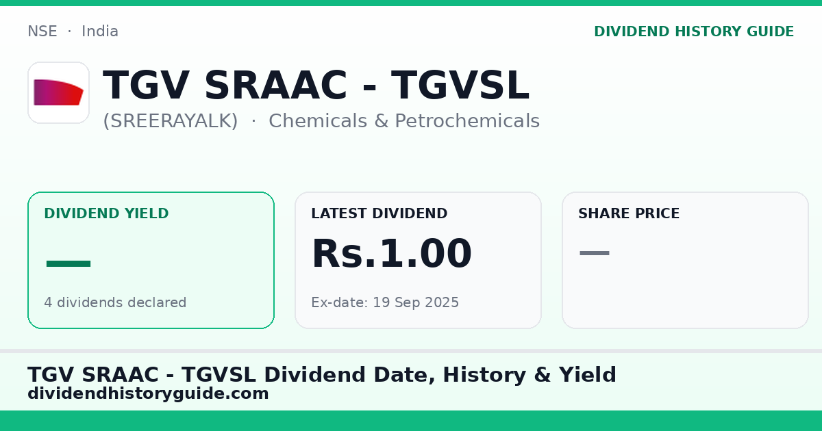 TGV SRAAC - TGVSL (SREERAYALK) dividend history — 0% yield, 4 dividends declared