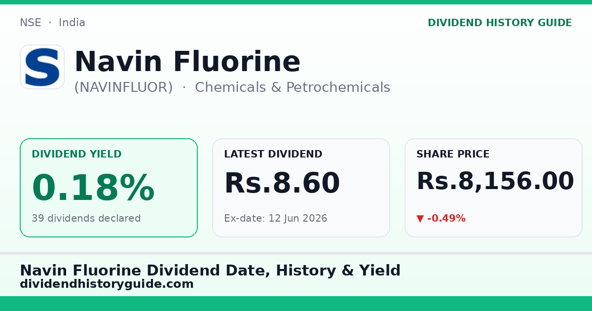 Navin Fluorine (NAVINFLUOR) dividend history — 0.18% yield, 39 dividends declared