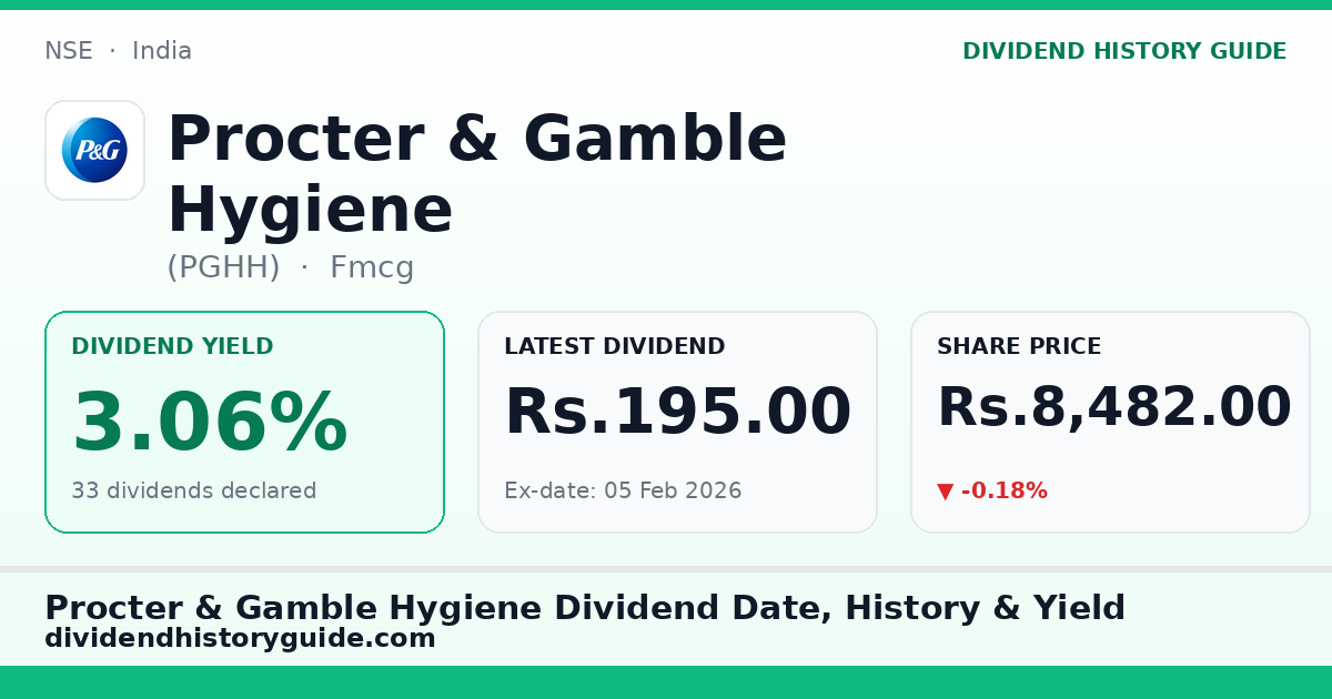 Procter & Gamble Hygiene (PGHH) dividend history — 3.06% yield, 33 dividends declared