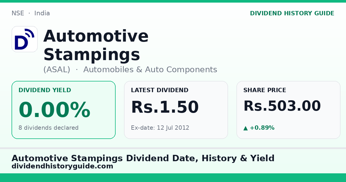 Automotive Stampings (ASAL) dividend history — 0% yield, 8 dividends declared