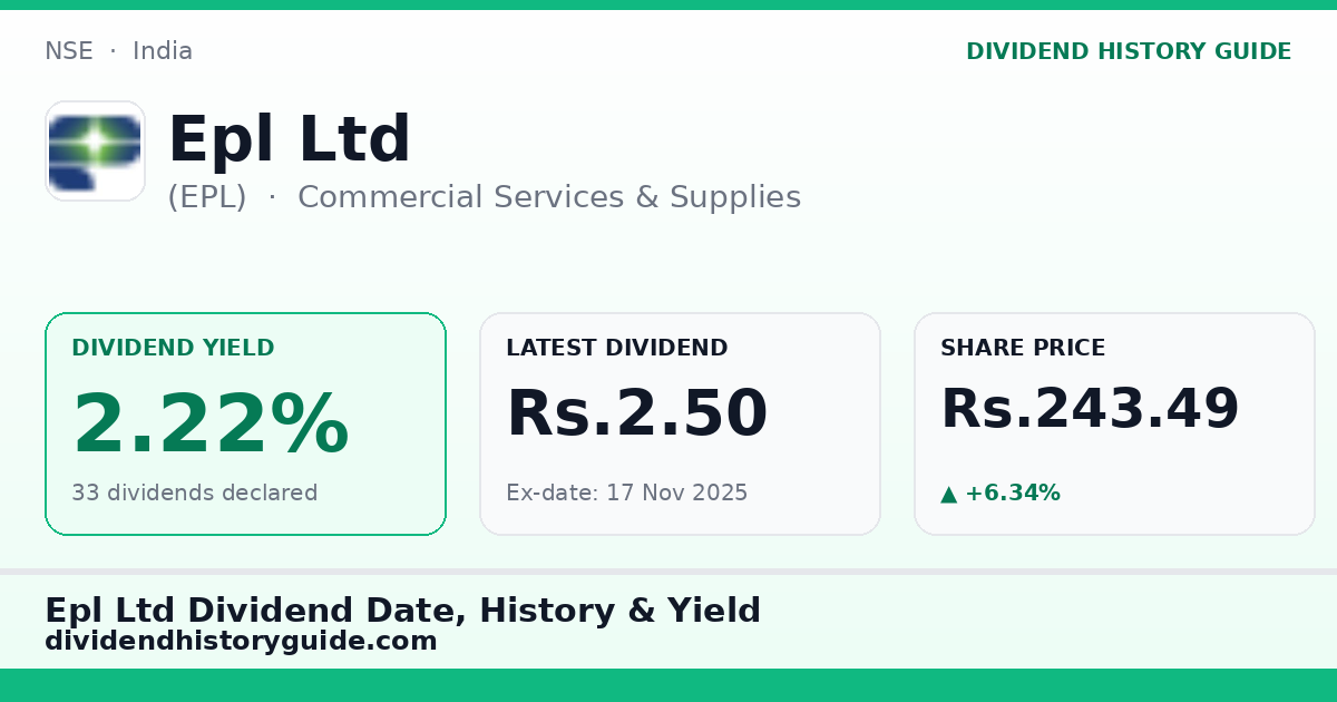 Epl Ltd (EPL) dividend history — 2.22% yield, 33 dividends declared
