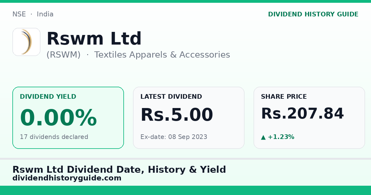 Rswm Ltd (RSWM) dividend history — 0% yield, 17 dividends declared