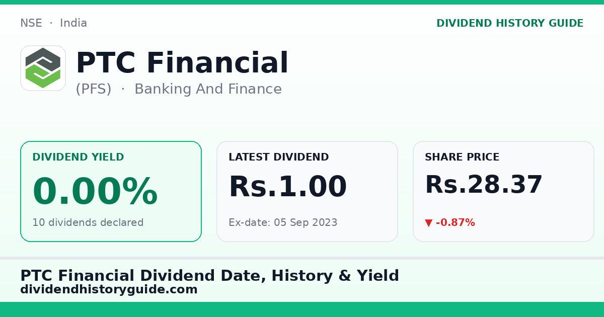 PTC Financial (PFS) dividend history — 0% yield, 10 dividends declared