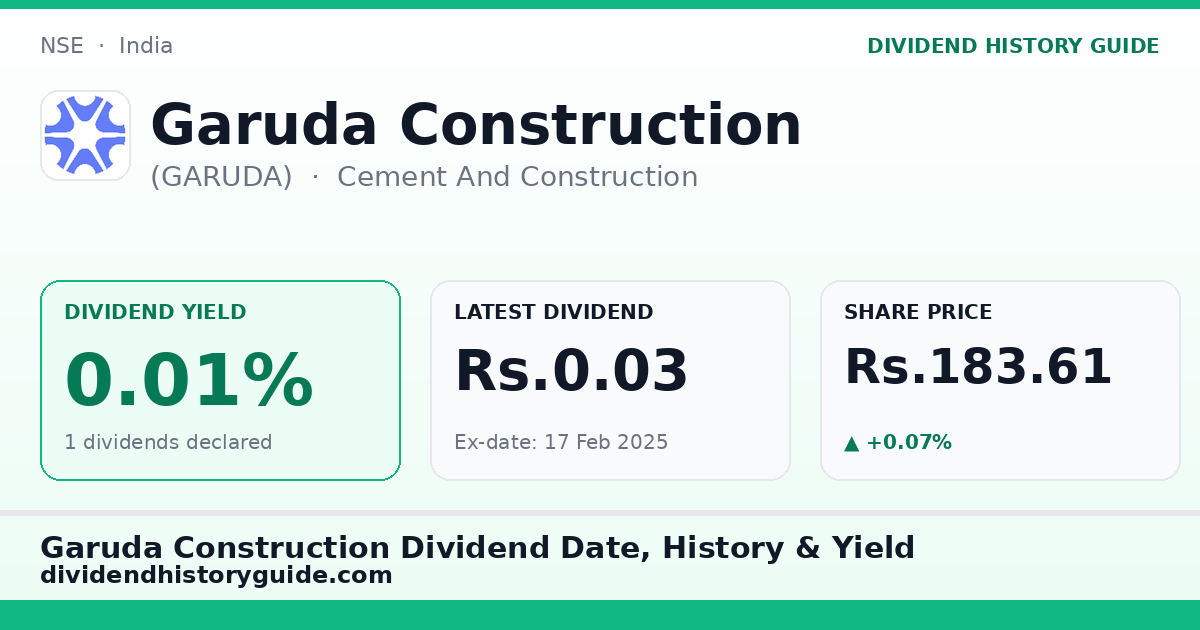 Garuda Construction (GARUDA) dividend history — 0.01% yield, 1 dividends declared