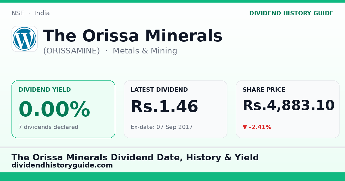 The Orissa Minerals (ORISSAMINE) dividend history — 0% yield, 7 dividends declared