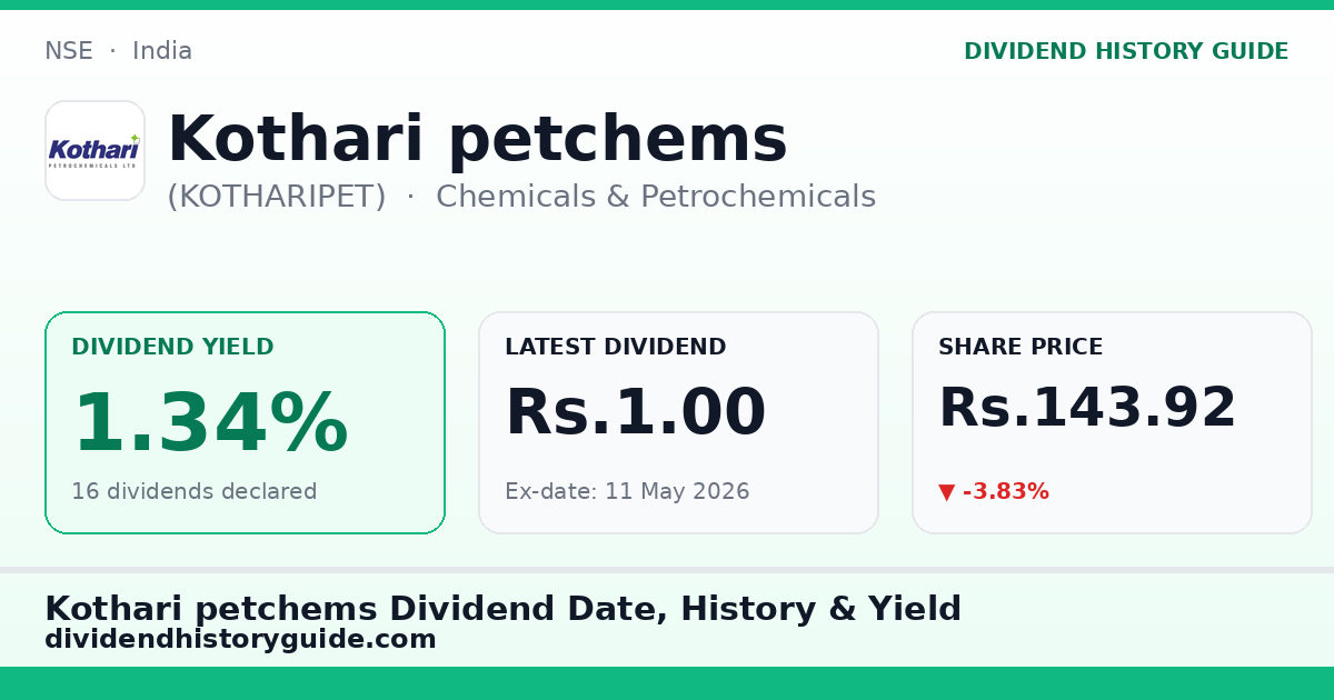Kothari petchems (KOTHARIPET) dividend history — 1.34% yield, 16 dividends declared