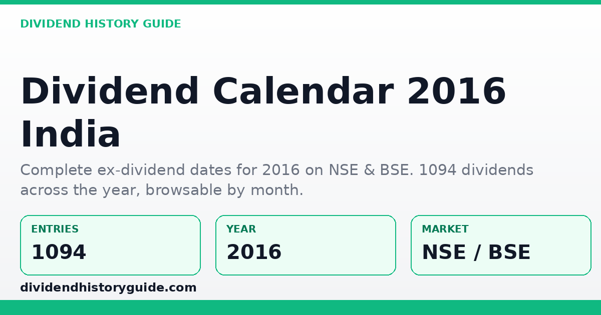 Dividend Calendar 2016 — dividendhistoryguide.com