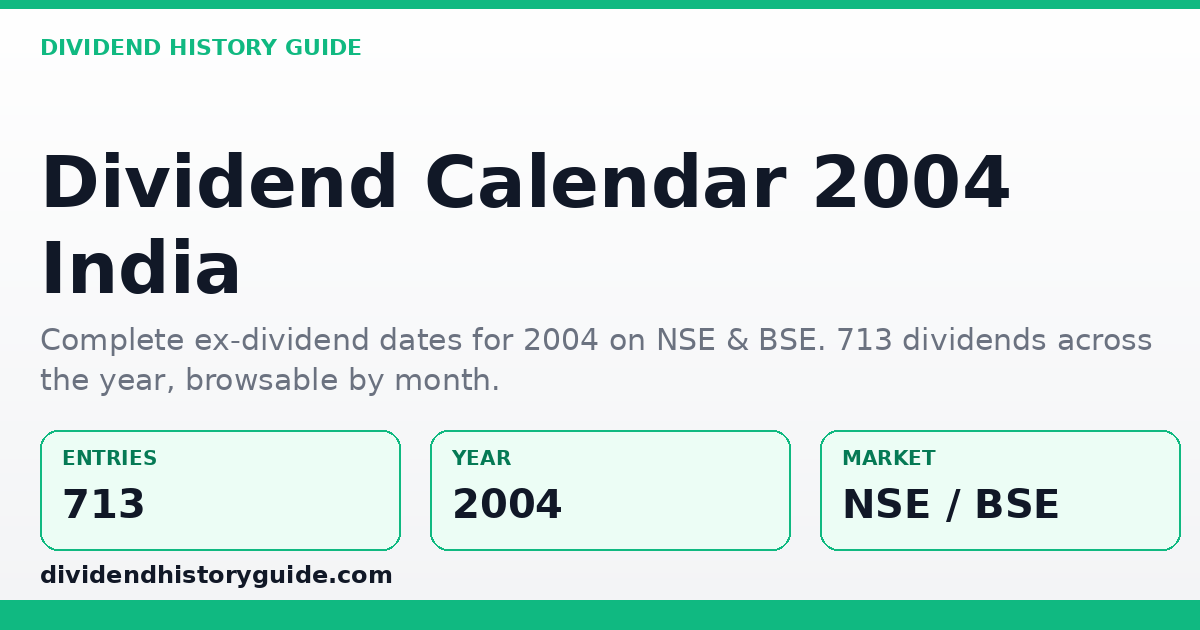Dividend Calendar 2004 — dividendhistoryguide.com
