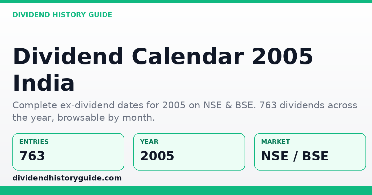 Dividend Calendar 2005 — dividendhistoryguide.com