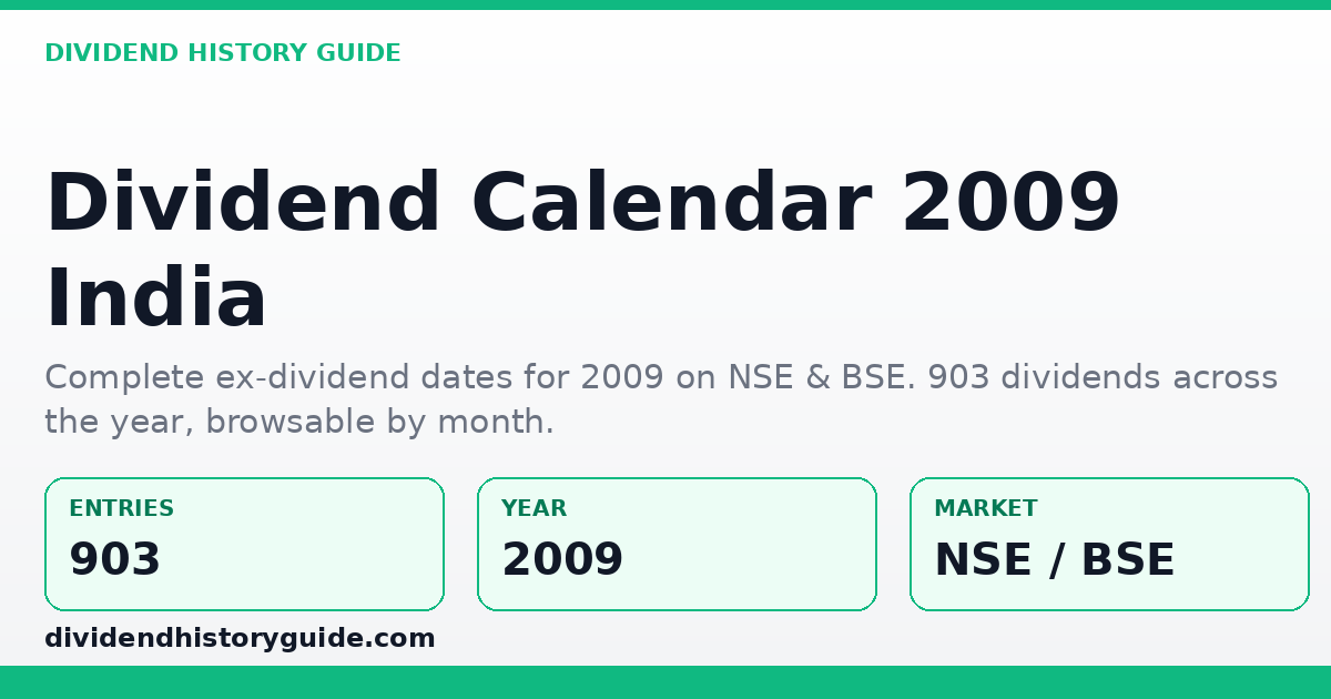 Dividend Calendar 2009 — dividendhistoryguide.com
