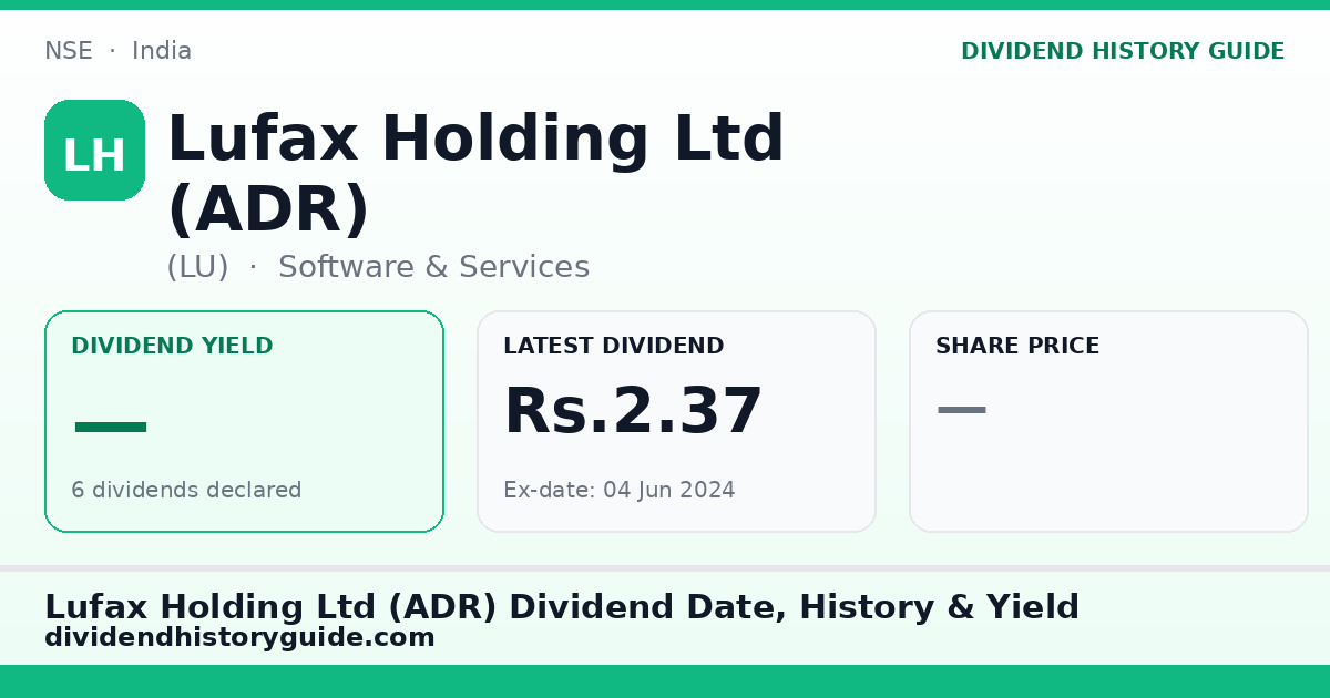 Lufax Holding Ltd (ADR) (LU) dividend history — 0% yield, 6 dividends declared