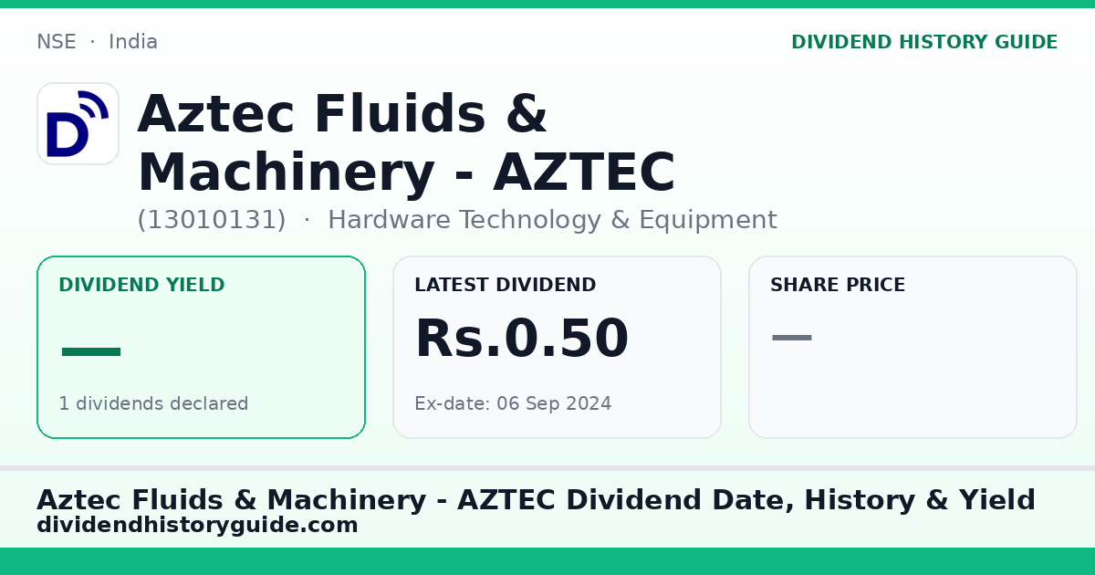 Aztec Fluids & Machinery - AZTEC (13010131) dividend history — 0% yield, 1 dividends declared