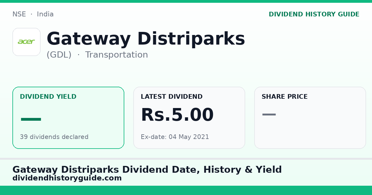 Gateway Distriparks (GDL) dividend history — 0% yield, 39 dividends declared