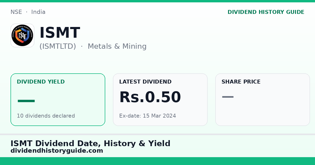 ISMT (ISMTLTD) dividend history — 0% yield, 10 dividends declared
