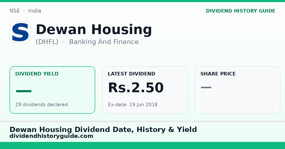 Dewan Housing (DHFL) dividend history — 0% yield, 29 dividends declared