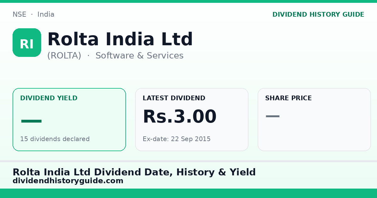 Rolta India Ltd (ROLTA) dividend history — 0% yield, 15 dividends declared