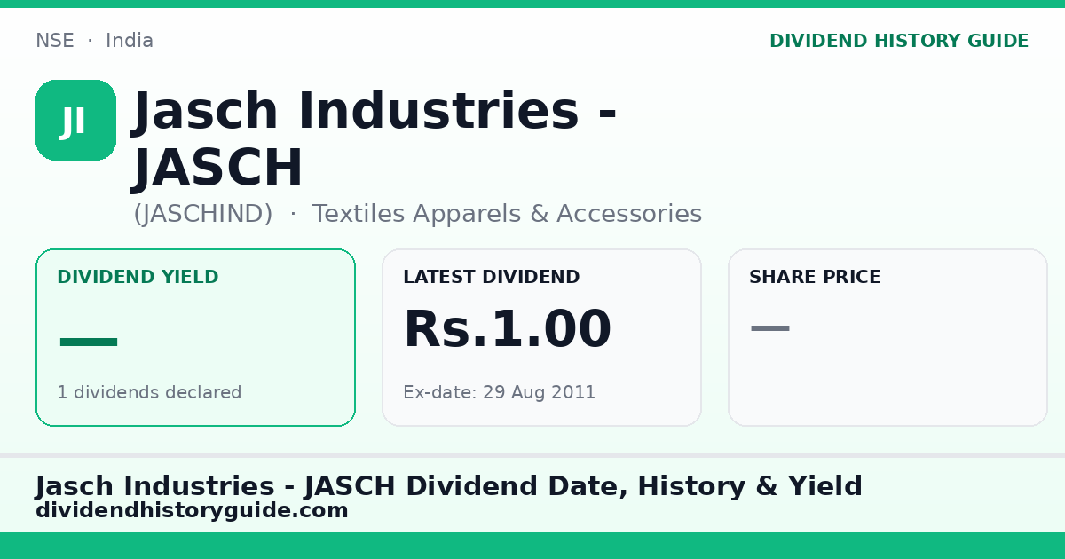 Jasch Industries - JASCH (JASCHIND) dividend history — 0% yield, 1 dividends declared