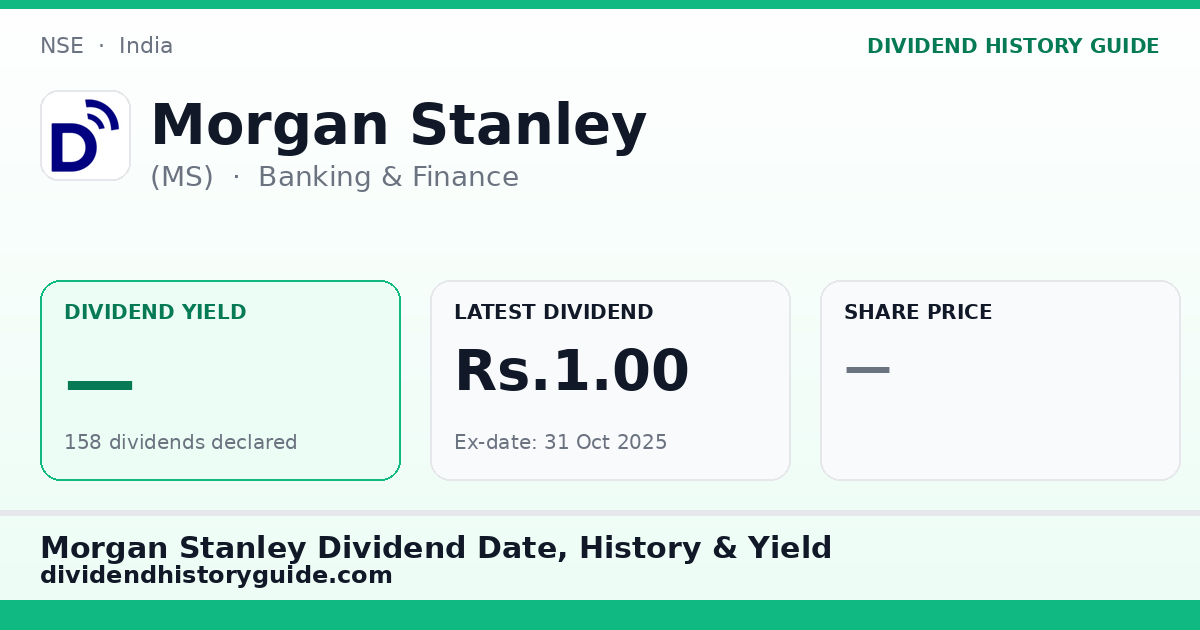 Morgan Stanley (MS) dividend history — 0% yield, 158 dividends declared