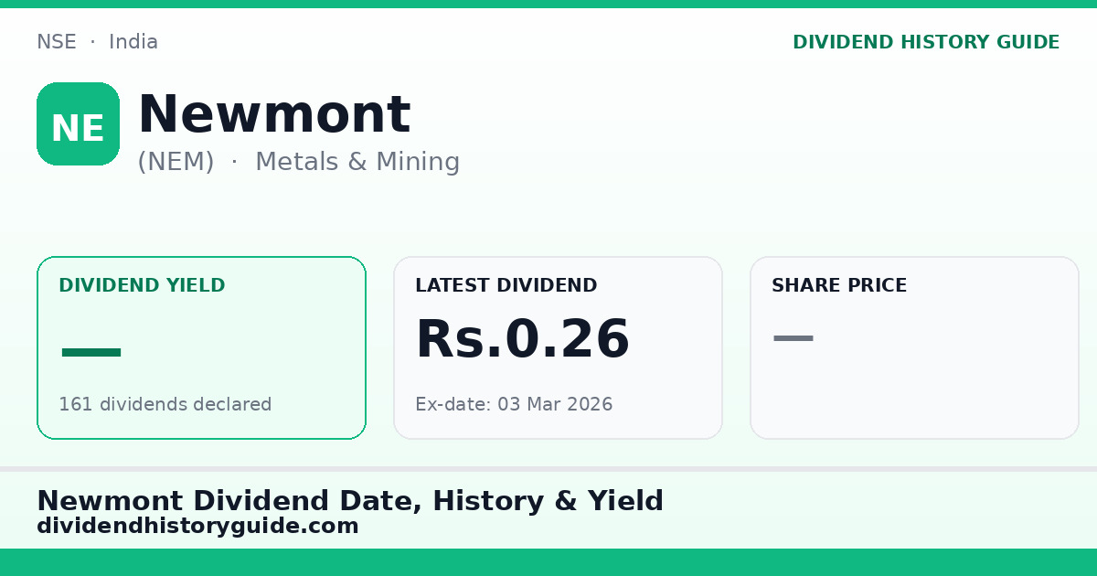Newmont (NEM) dividend history — 0% yield, 161 dividends declared