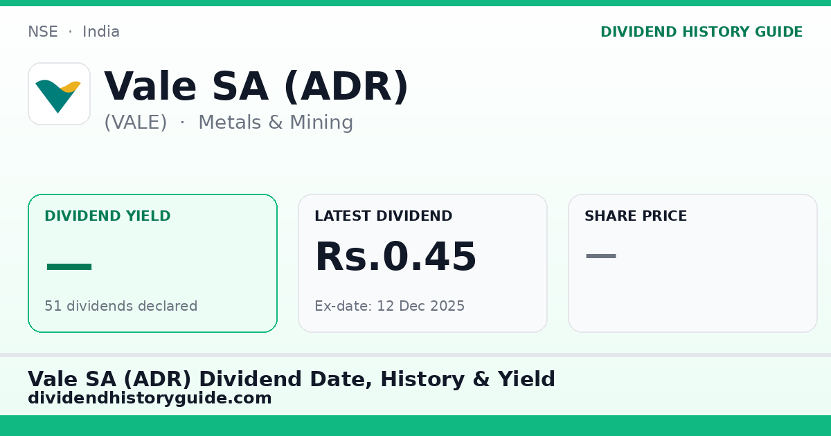 Vale SA (ADR) (VALE) dividend history — 0% yield, 51 dividends declared