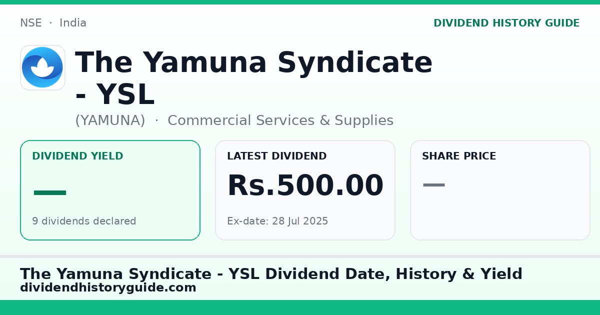The Yamuna Syndicate - YSL (YAMUNA) dividend history — 0% yield, 9 dividends declared