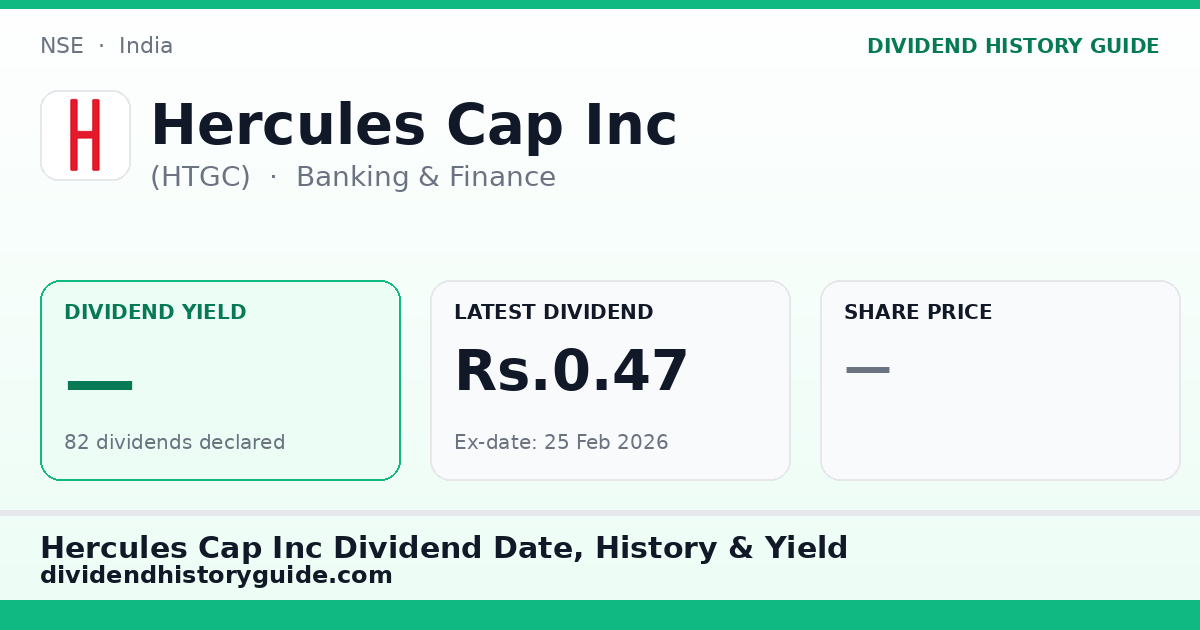 Hercules Cap Inc (HTGC) dividend history — 0% yield, 82 dividends declared