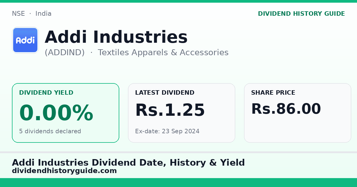 Addi Industries (ADDIND) dividend history — 0% yield, 5 dividends declared
