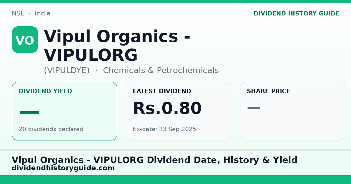 Vipul Organics - VIPULORG (VIPULDYE) dividend history — 0% yield, 20 dividends declared
