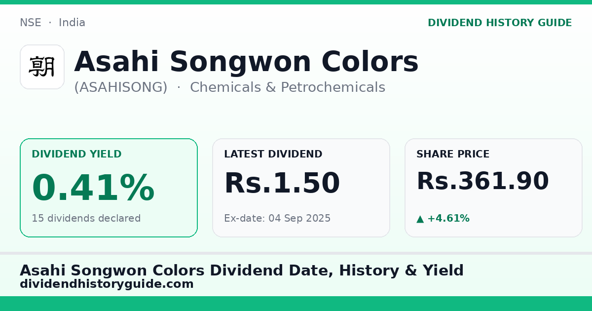 Asahi Songwon Colors (ASAHISONG) dividend history — 0.41% yield, 15 dividends declared
