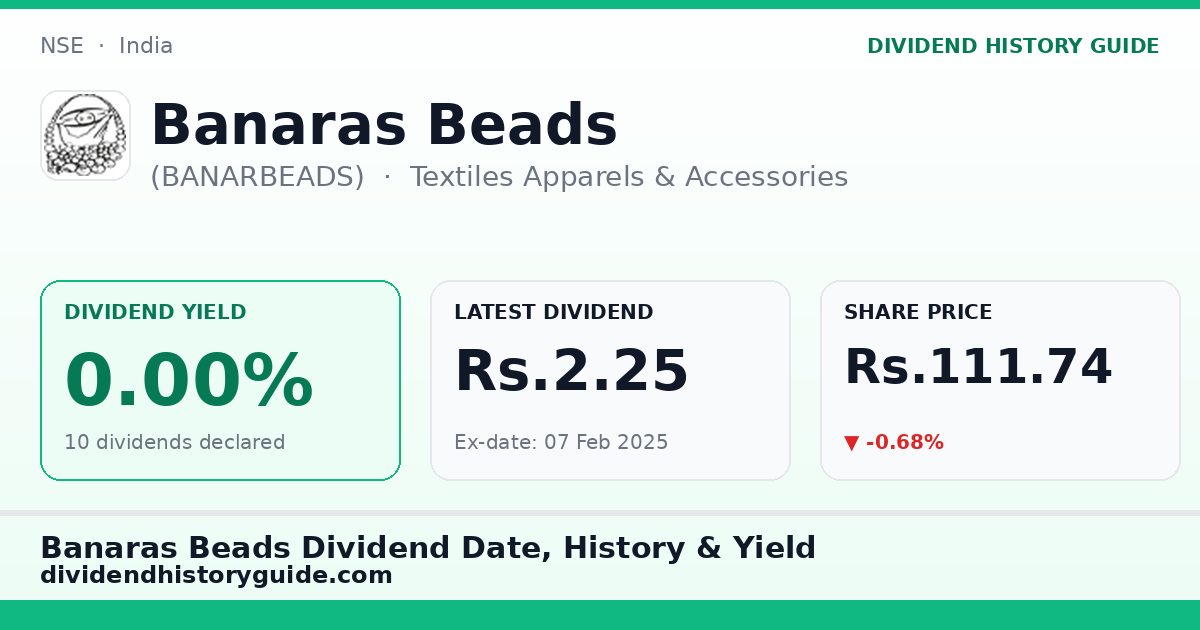 Banaras Beads (BANARBEADS) dividend history — 0% yield, 10 dividends declared