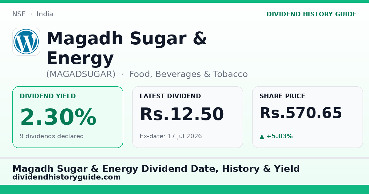 Magadh Sugar & Energy (MAGADSUGAR) dividend history — 2.3% yield, 9 dividends declared