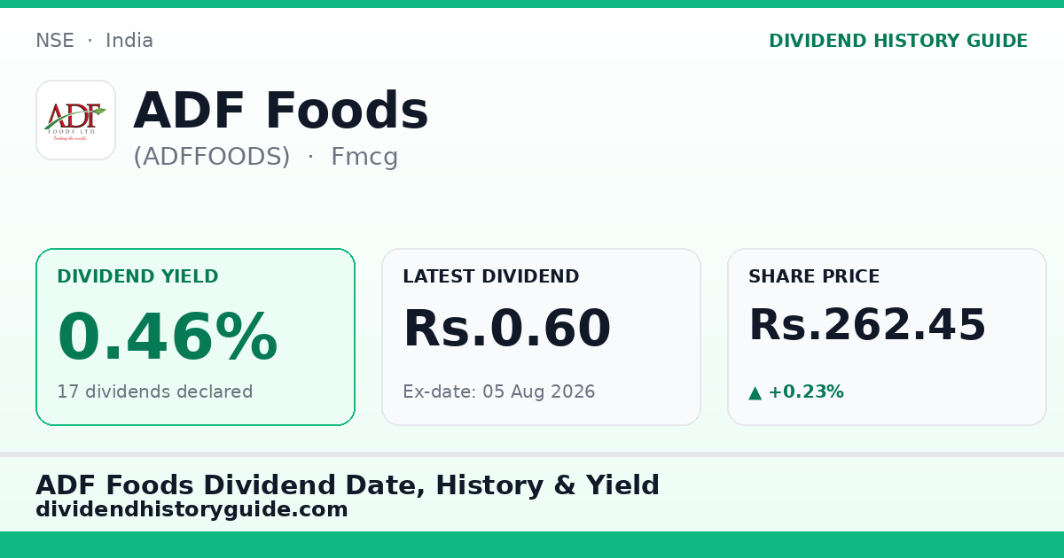 ADF Foods (ADFFOODS) dividend history — 0.46% yield, 17 dividends declared