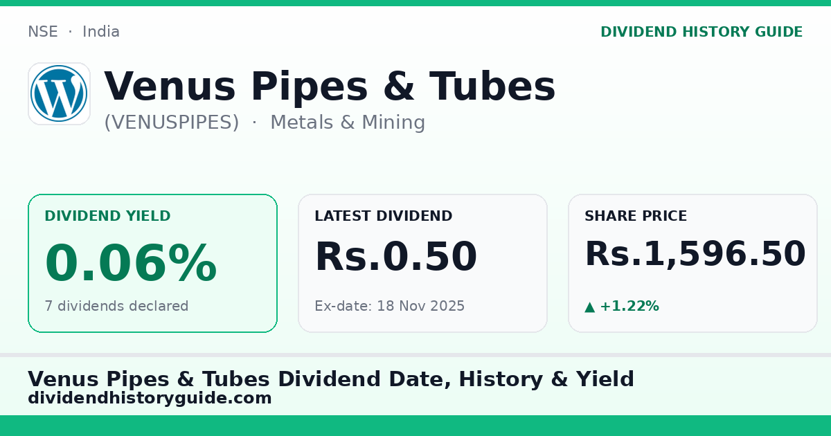 Venus Pipes & Tubes (VENUSPIPES) dividend history — 0.06% yield, 7 dividends declared