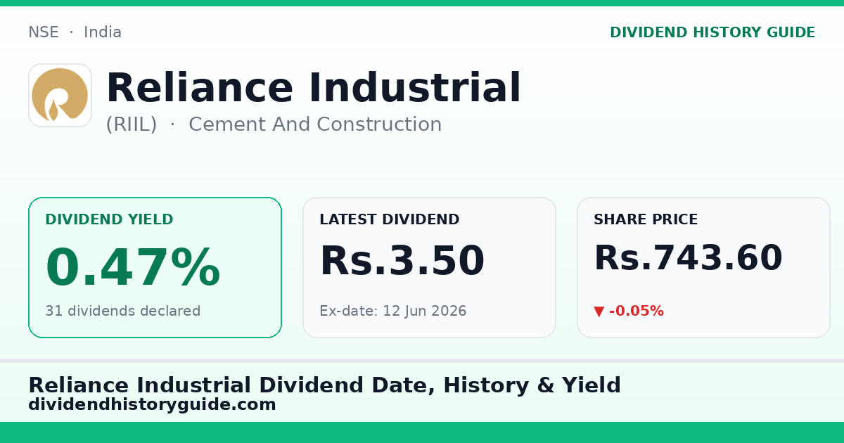 Reliance Industrial (RIIL) dividend history — 0.47% yield, 31 dividends declared