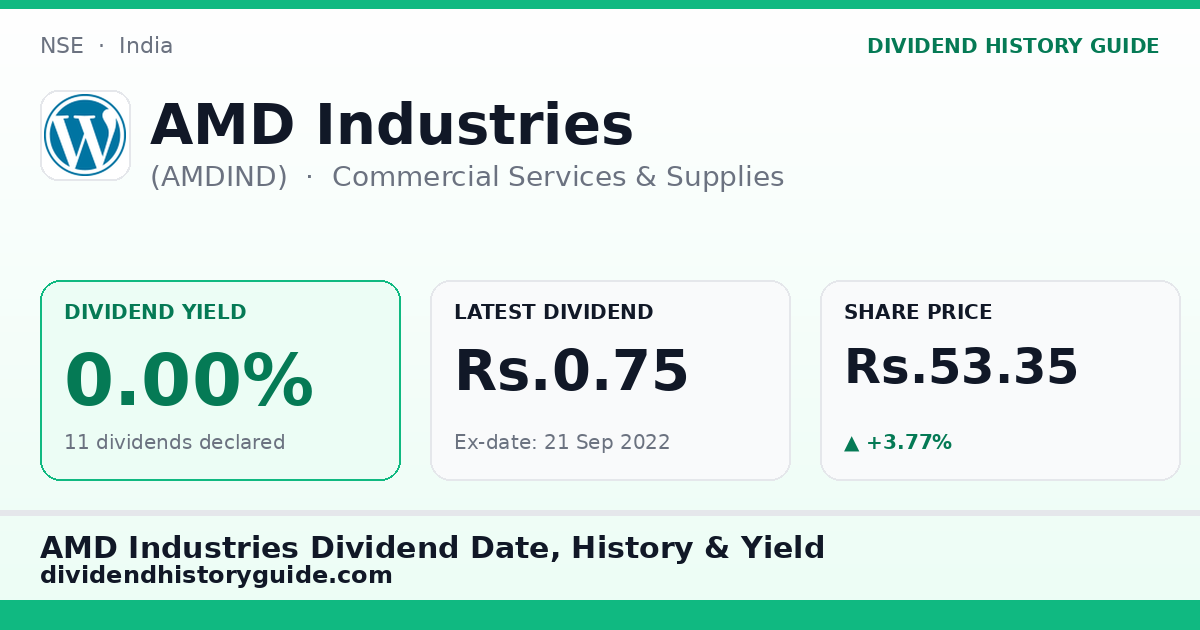 AMD Industries (AMDIND) dividend history — 0% yield, 11 dividends declared
