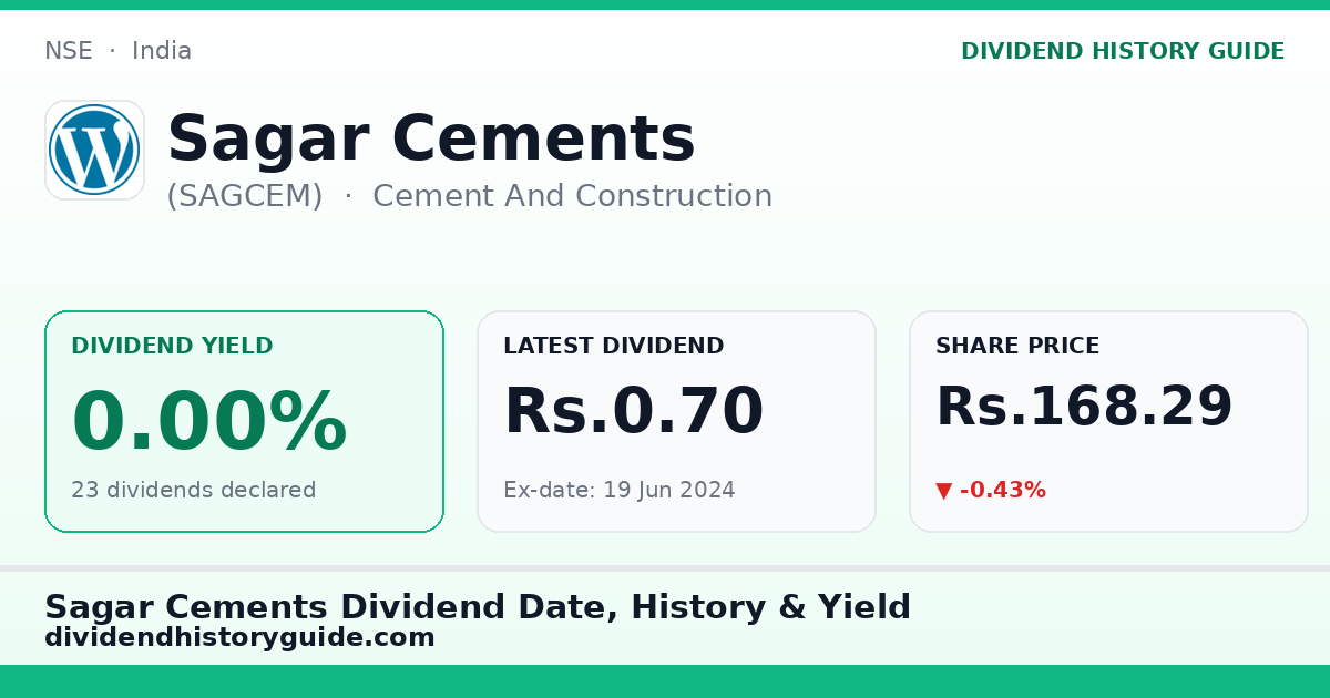 Sagar Cements (SAGCEM) dividend history — 0% yield, 23 dividends declared