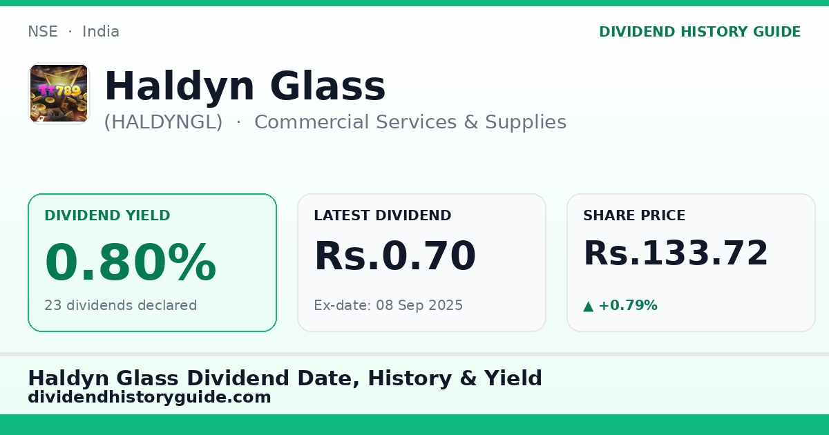 Haldyn Glass (HALDYNGL) dividend history — 0.8% yield, 23 dividends declared