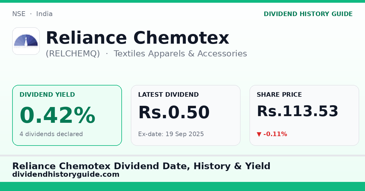 Reliance Chemotex (RELCHEMQ) dividend history — 0.42% yield, 4 dividends declared