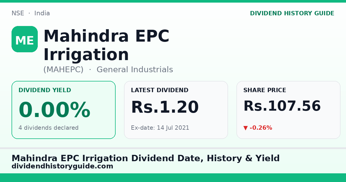 Mahindra EPC Irrigation (MAHEPC) dividend history — 0% yield, 2 dividends declared