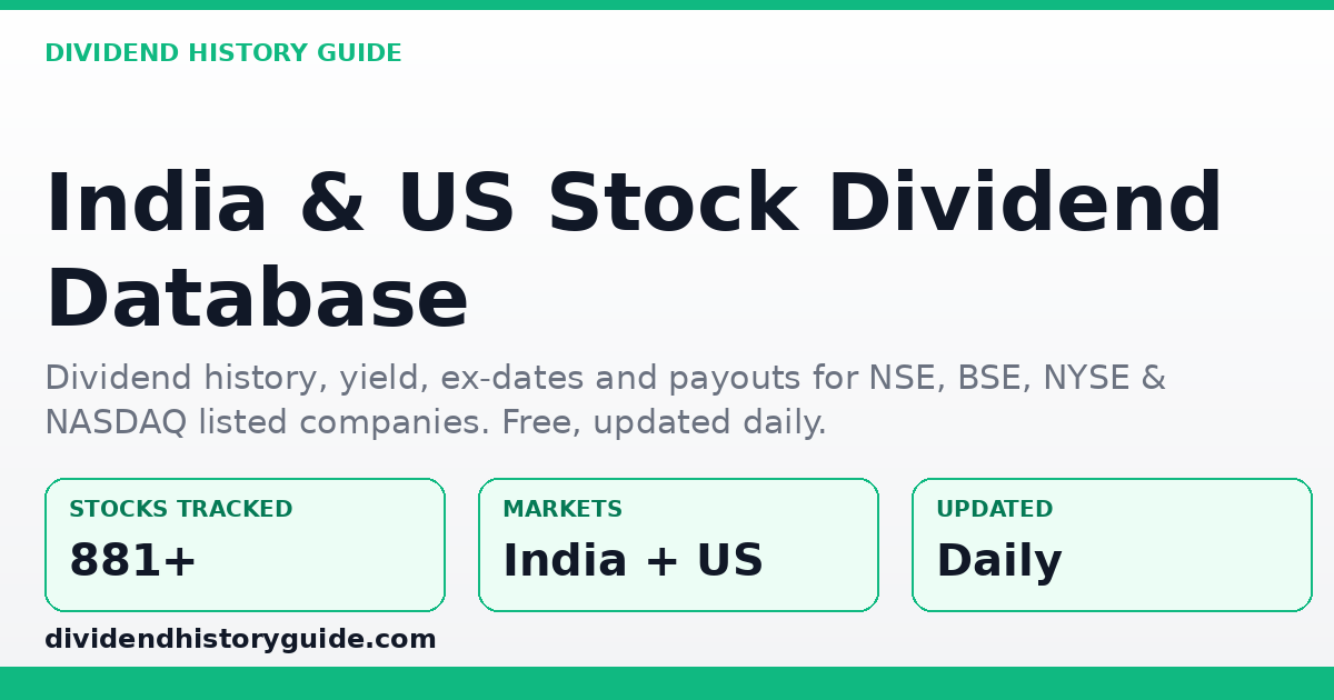 India & US stock dividend database — 881+ stocks, dividend history, yield and ex-dates for NSE, BSE, NYSE & NASDAQ